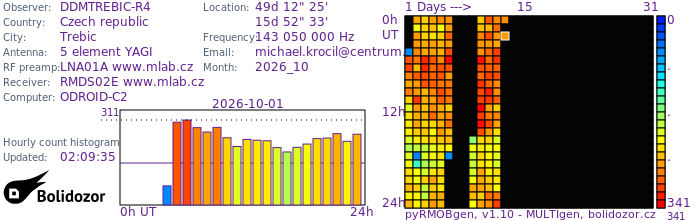DDMTREBIC-R4_102026.jpg