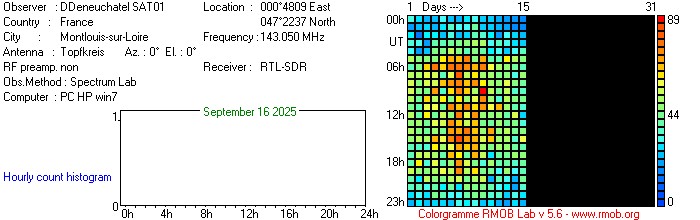 SAT01_092025.jpg