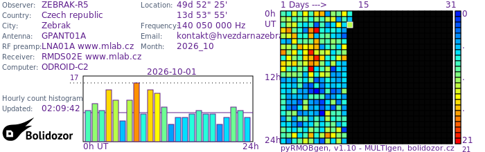 ZEBRAK-R5_102026.jpg